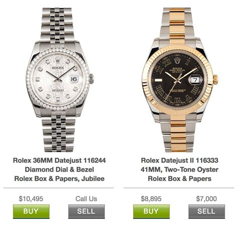 the cost of rolex watches|Rolex watches average price.